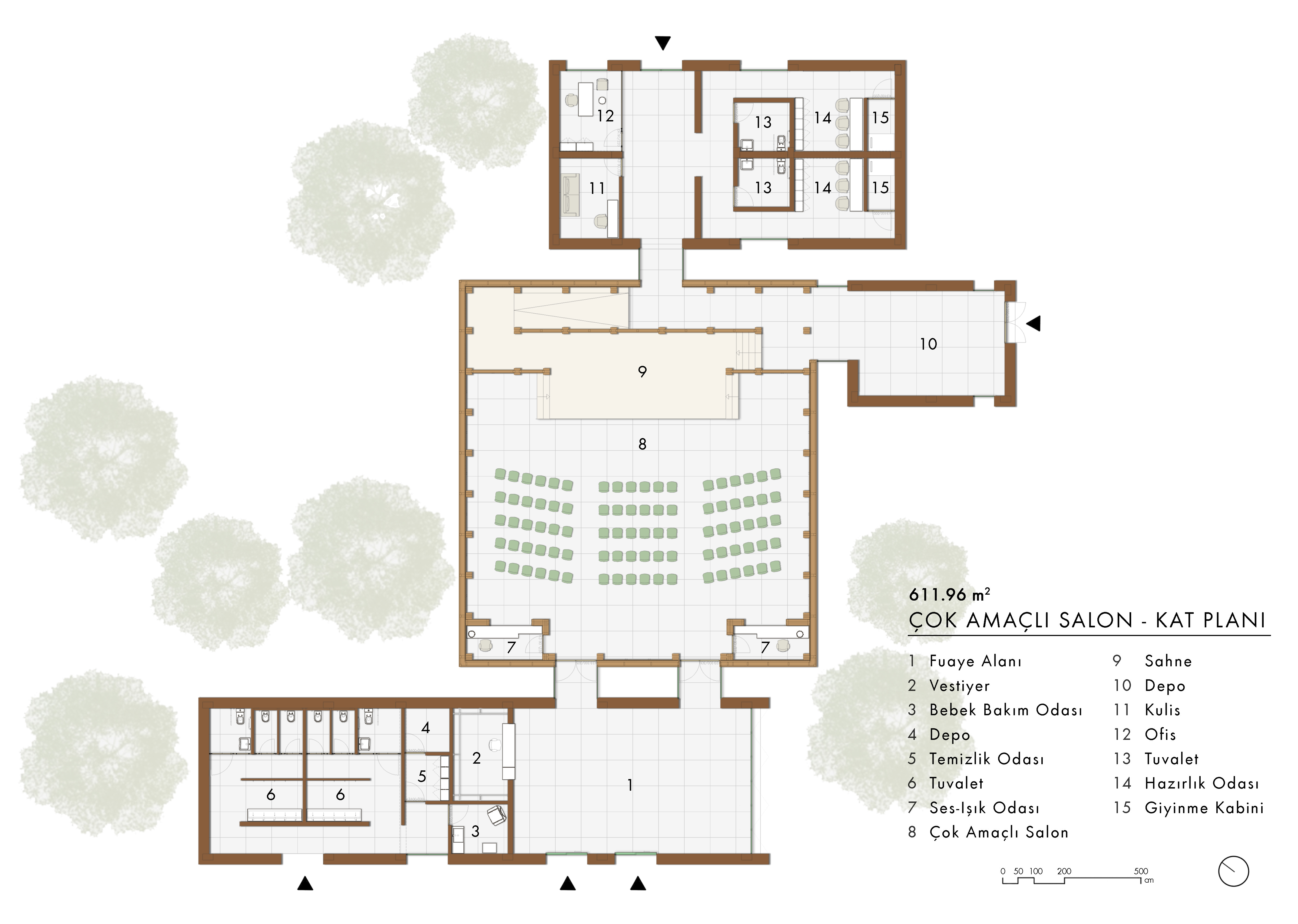 MERSİN SU MÜZESİ VE KÜLTÜR PARKI