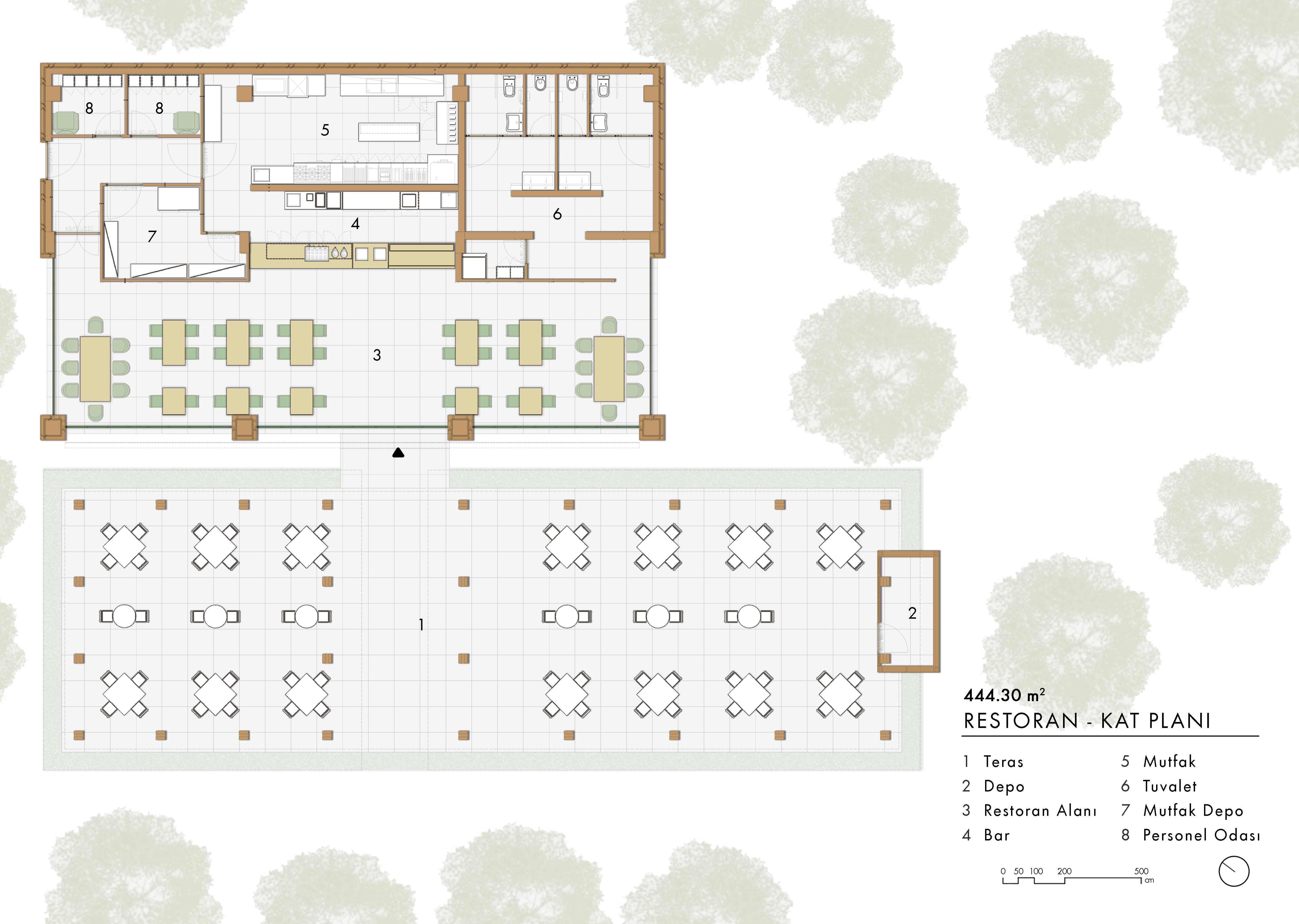MERSİN SU MÜZESİ VE KÜLTÜR PARKI
