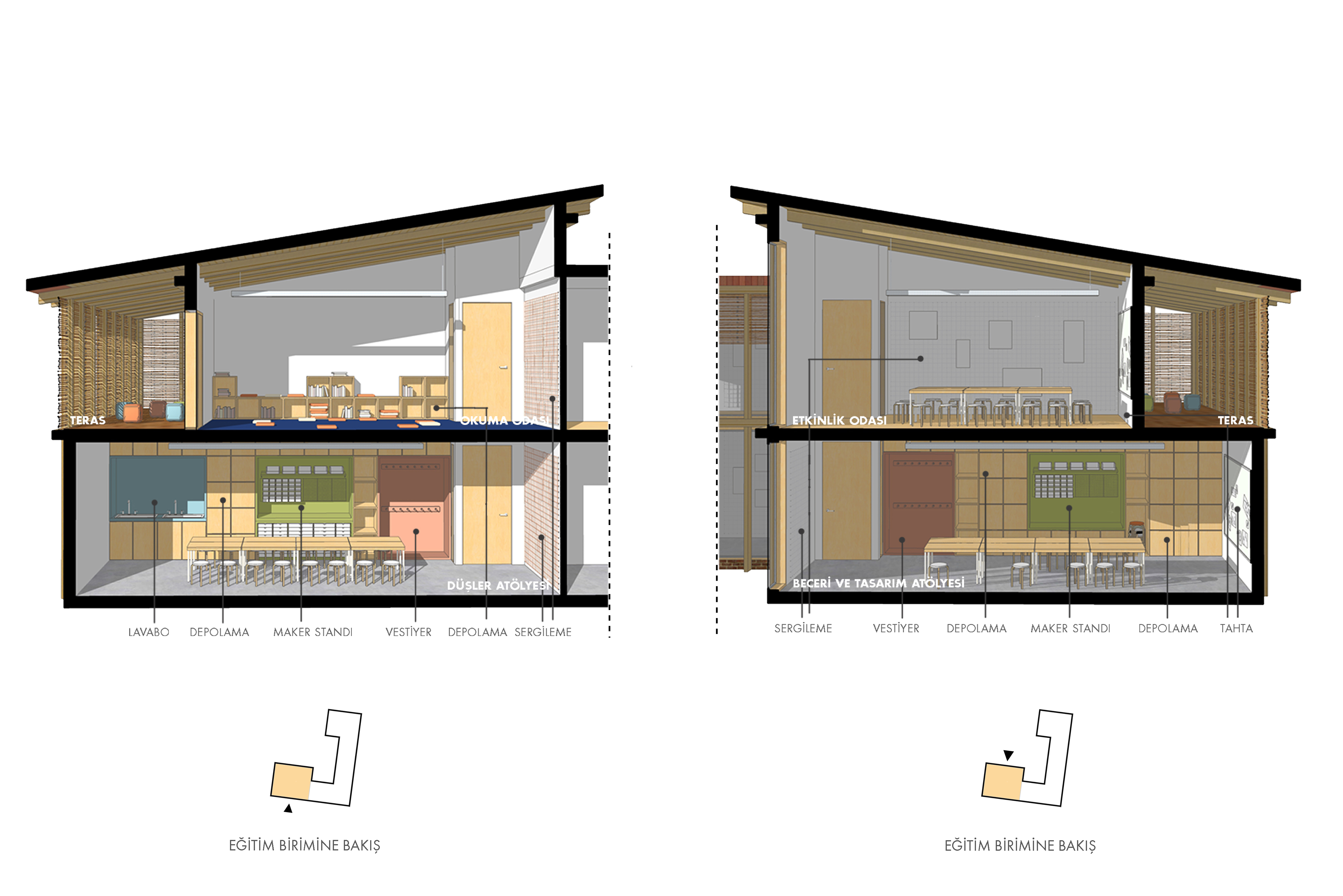 TEGV GÖLCÜK ÖĞRENİM BİRİMİ