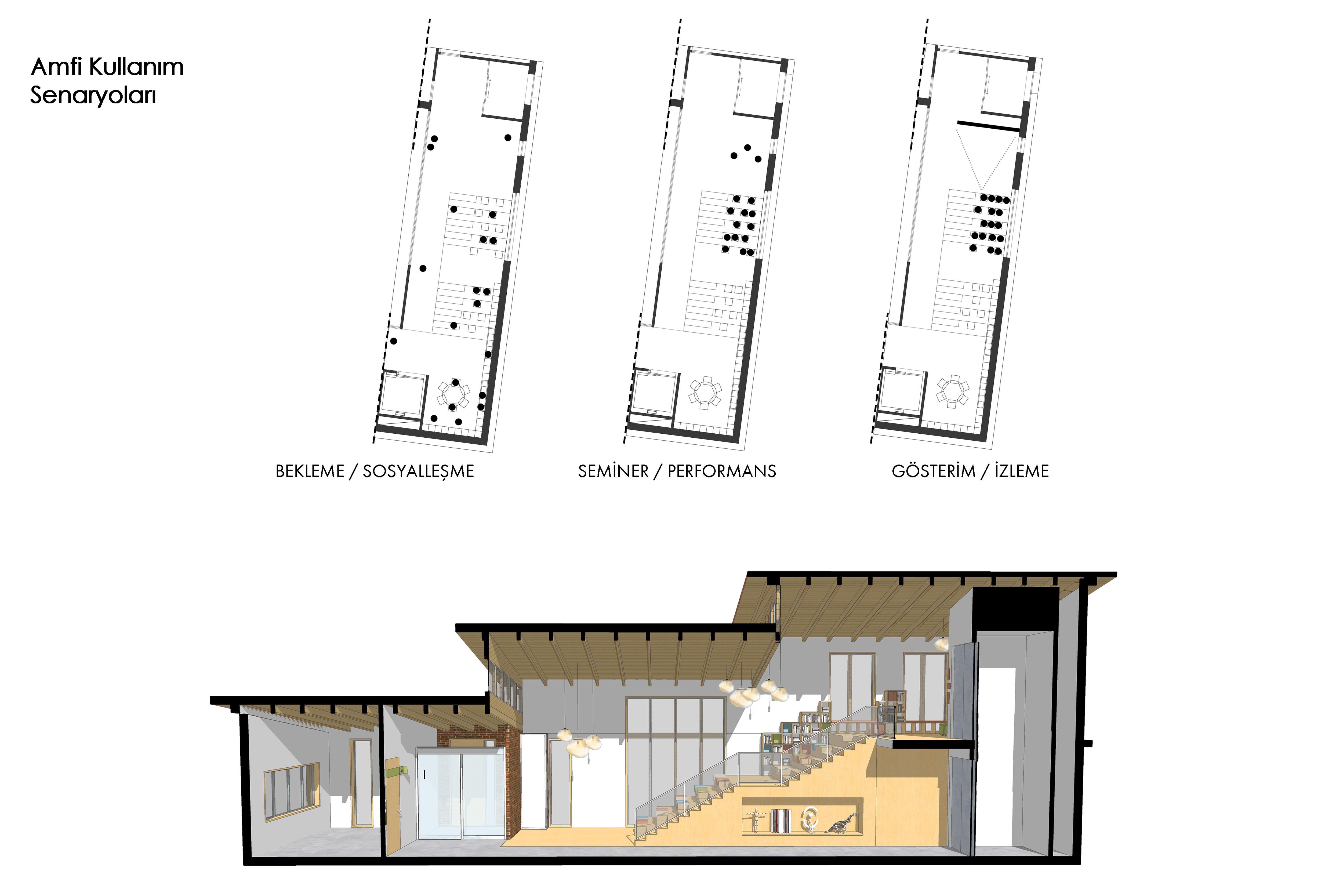 TEGV GÖLCÜK ÖĞRENİM BİRİMİ