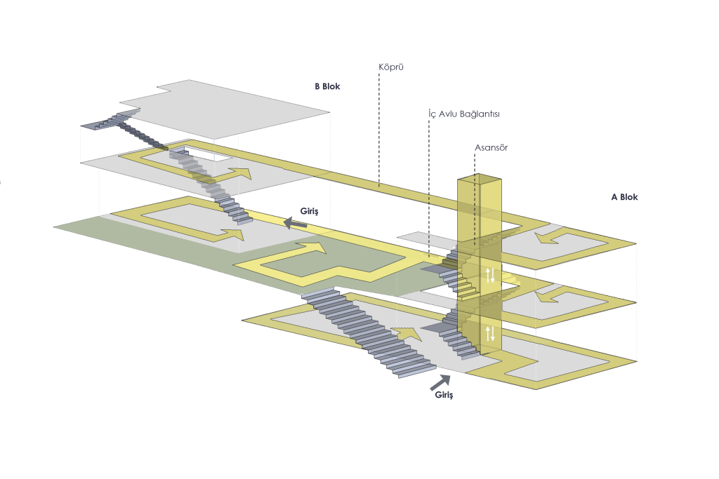 TEGV İPEK KIRAÇ ÖĞRENİM BİRİMİ