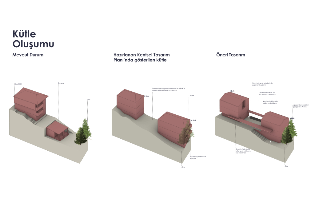 TEGV İPEK KIRAÇ ÖĞRENİM BİRİMİ
