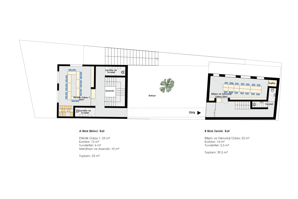 TEGV İPEK KIRAÇ ÖĞRENİM BİRİMİ