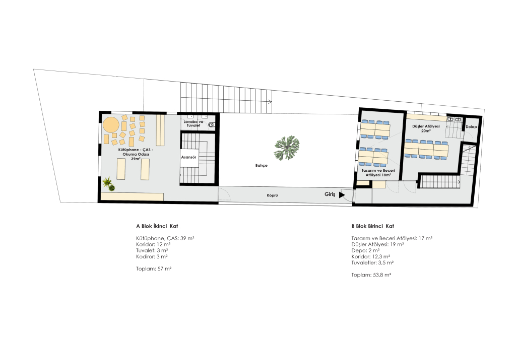 TEGV İPEK KIRAÇ ÖĞRENİM BİRİMİ